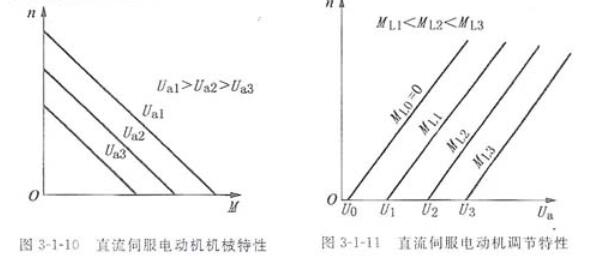 91视频免费看污电机