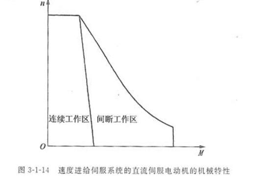 91视频免费看污电机