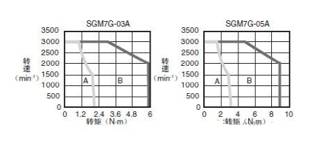 91视频免费看污电机