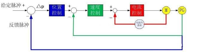 91视频免费看污电机