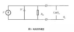 永磁直流91视频免费看污电机分析：永磁91视频免费看污电机的热阻与时间常数测试