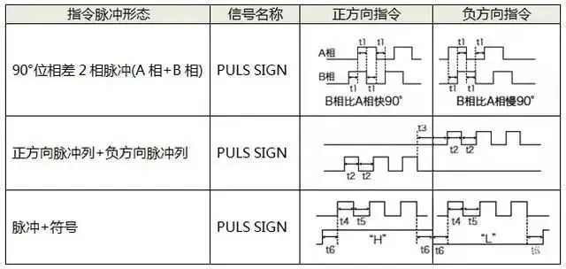 91视频免费看污电机